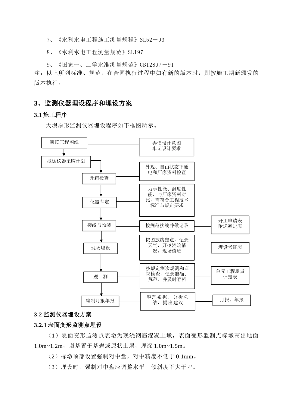 大坝安全监测施工技术措施_第3页
