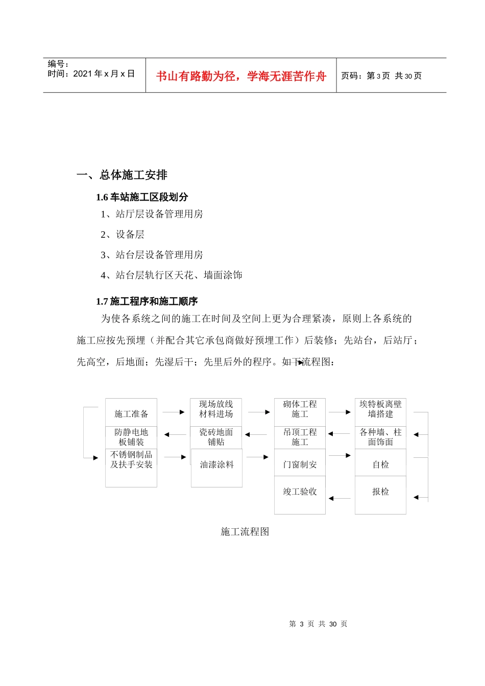 地铁车站装修_第3页