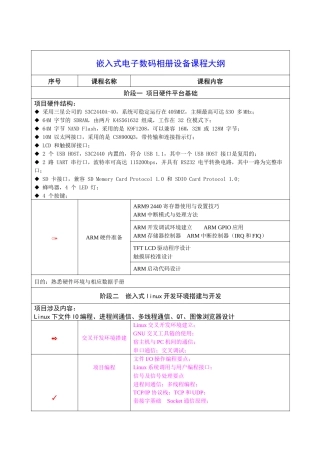 嵌入式电子数码相册设备课程大纲