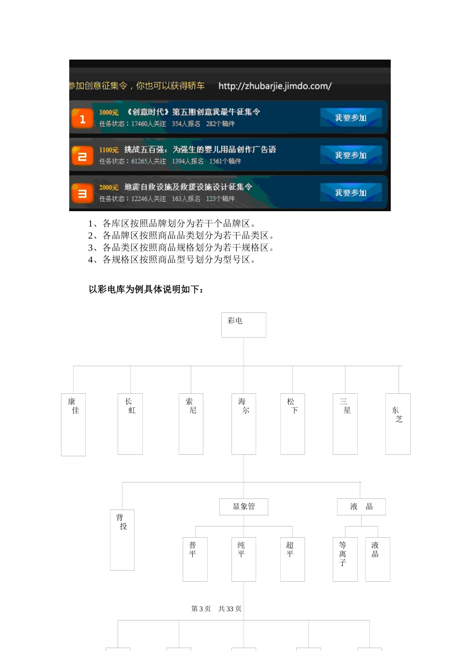 国美物流仓储作业标准操作手册_第3页