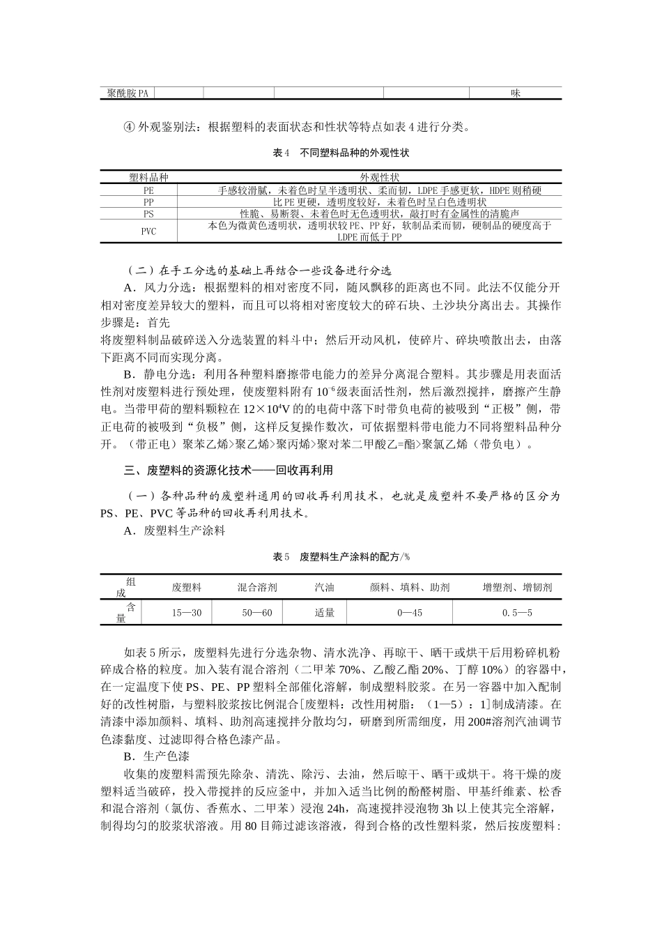 废塑料的资源化技术——回收再利用_第3页