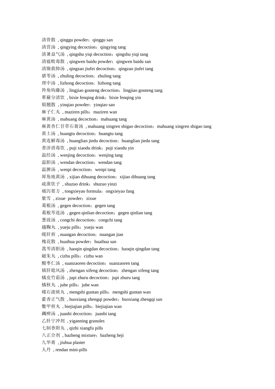 实用中医药英文辞典3_第1页