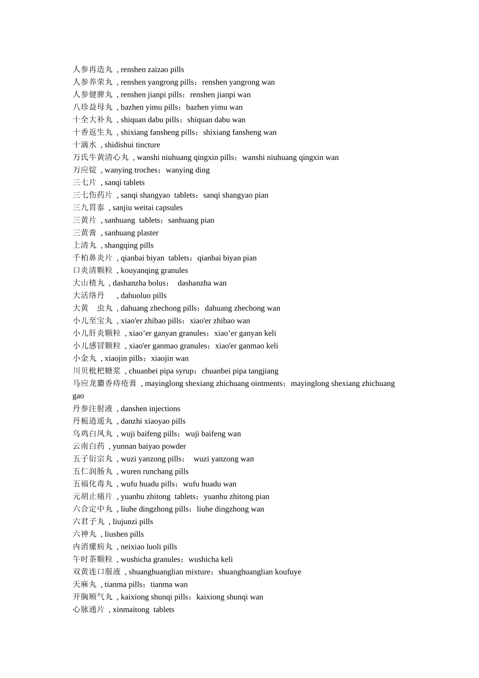 实用中医药英文辞典3_第2页