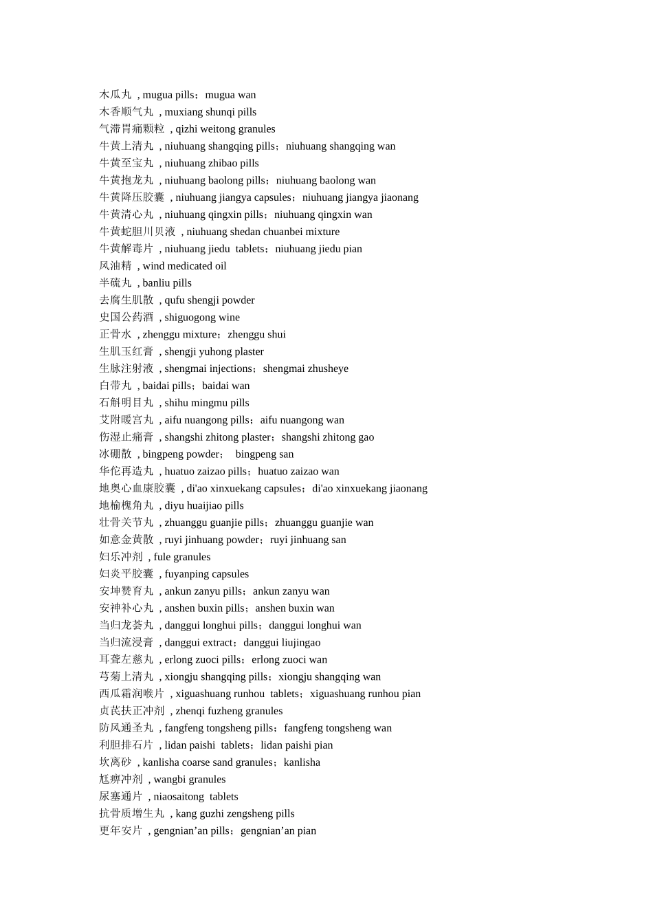 实用中医药英文辞典3_第3页