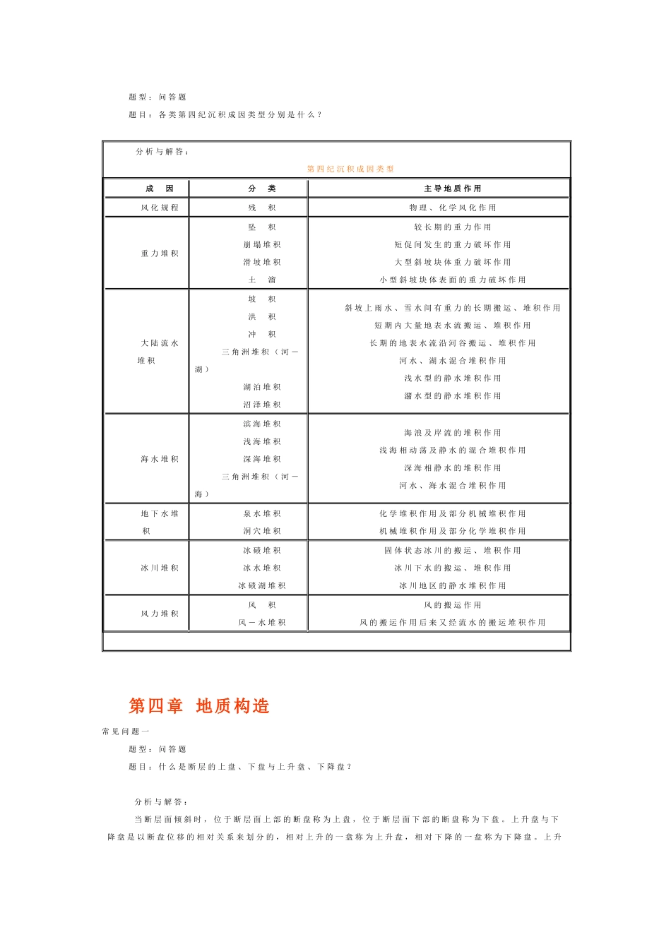 工程地质分章常见问题解析_第2页