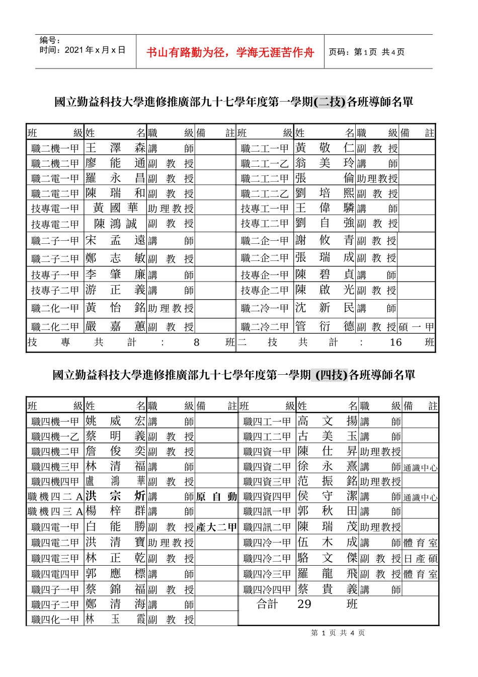 国立勤益科技大学进修推广部九十七学年度第一学期(二技..._第1页