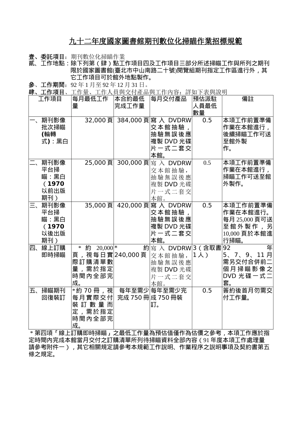 国家图书馆期刊数位化扫瞄作业招标规范_第2页