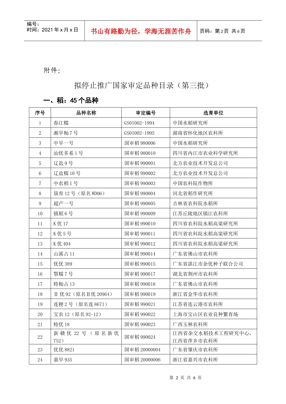 国审品种停止推广目录(第三批)公示_第2页