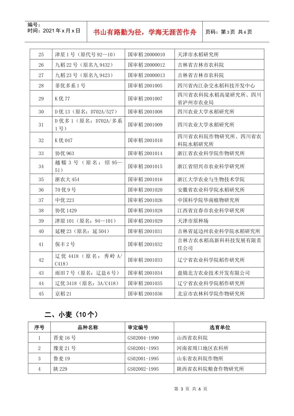 国审品种停止推广目录(第三批)公示_第3页