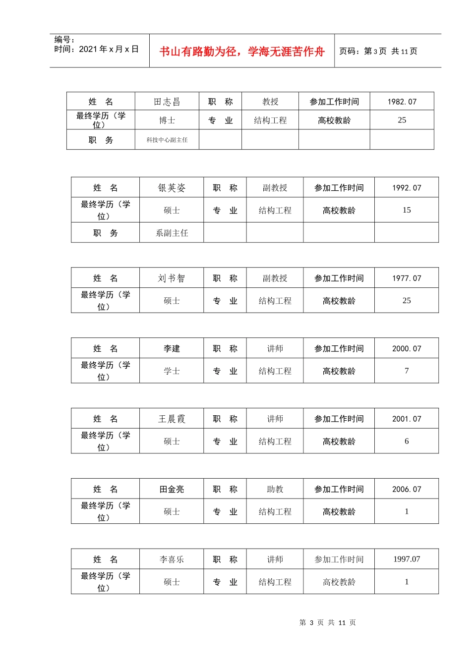 团队基本情况简介_第3页