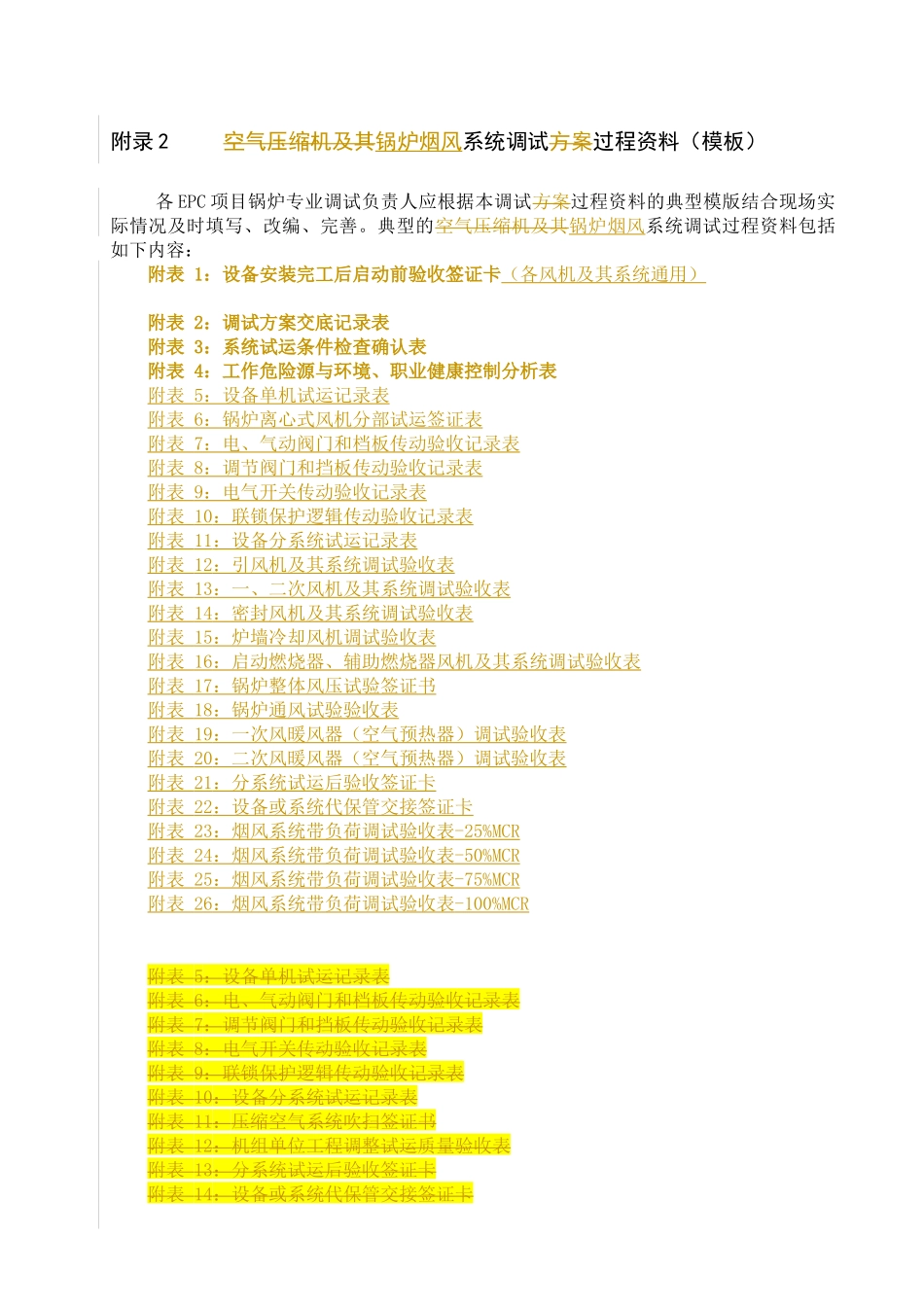 垃圾发电项目锅炉烟风系统调试过程签证资料_第1页