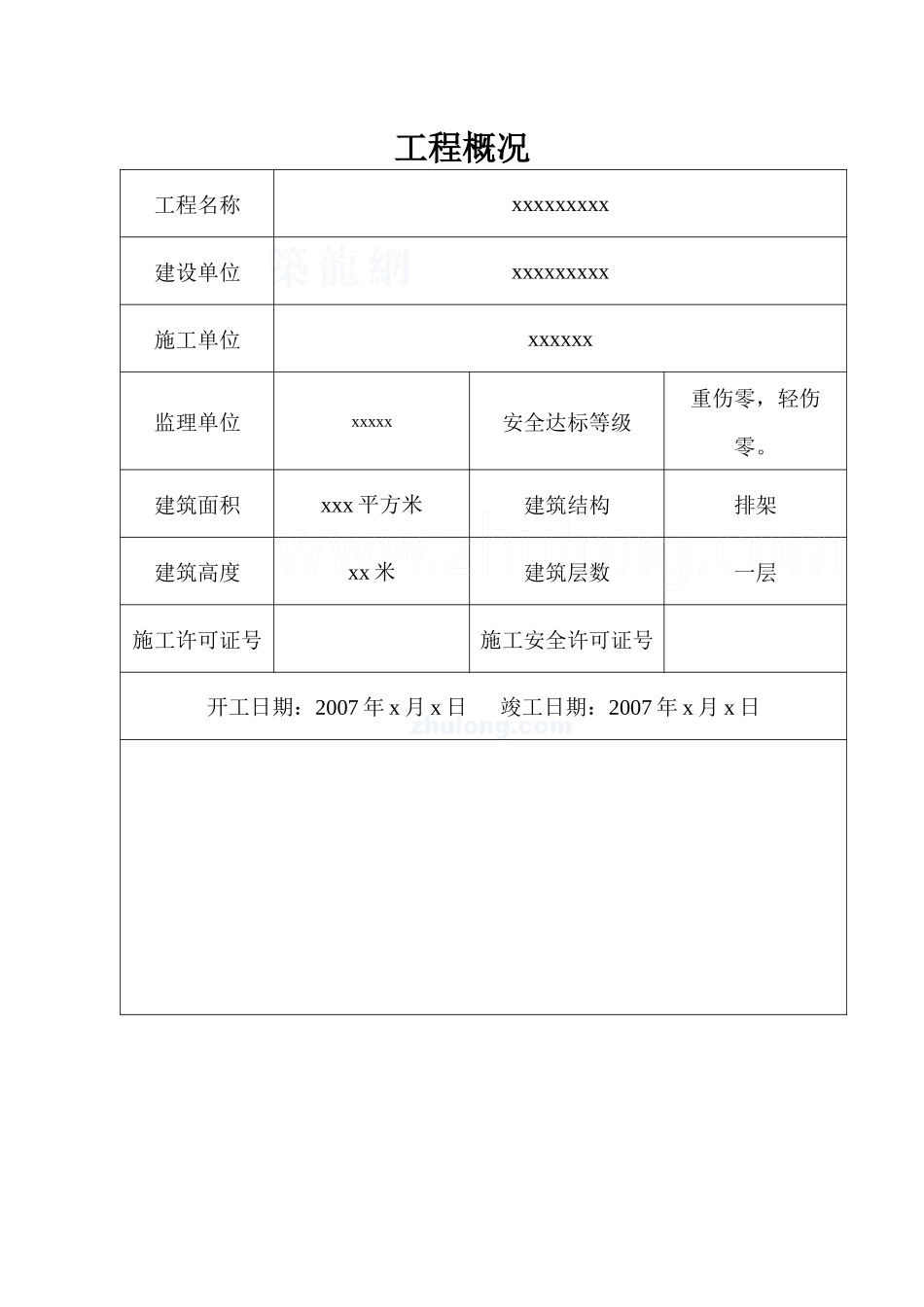 房地产工程工地标牌制度_secret_第2页