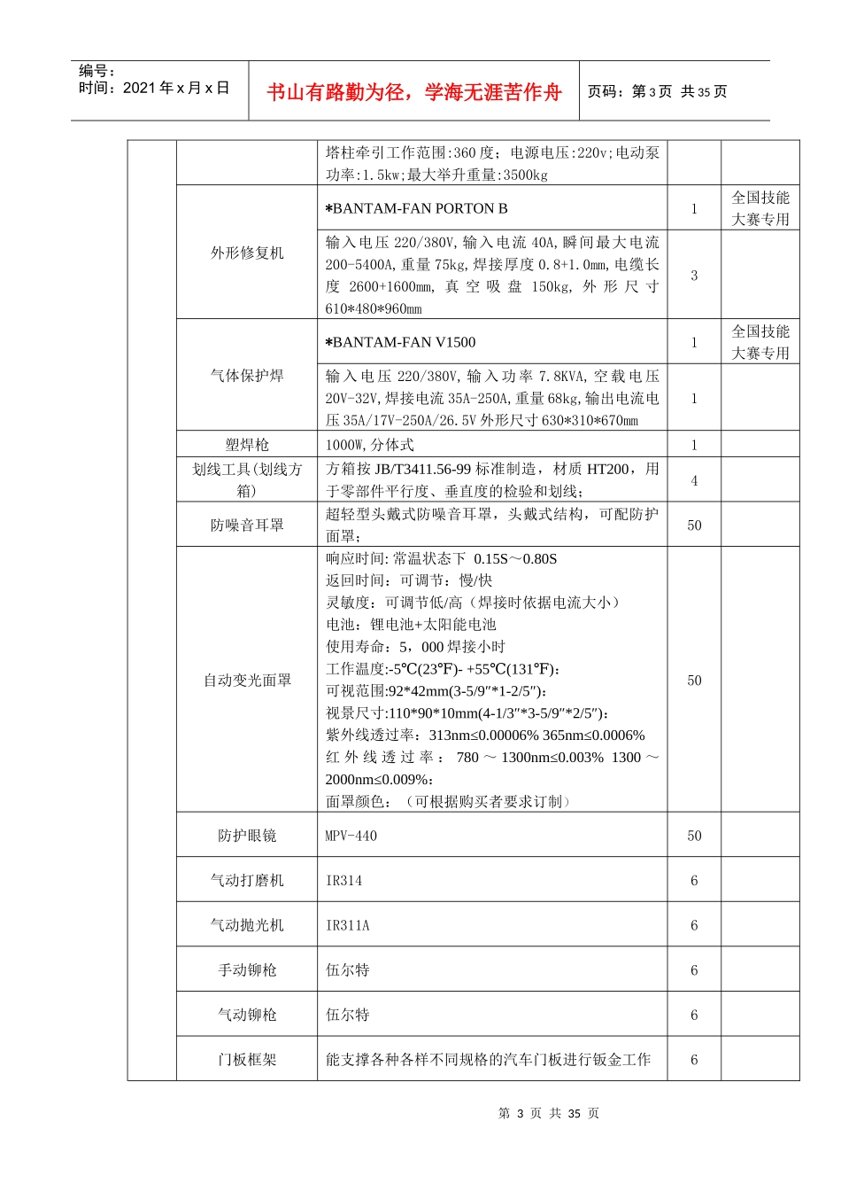 国家示范性院校建设仪器设备采购及服务-贵州桦利工程招标造_第3页