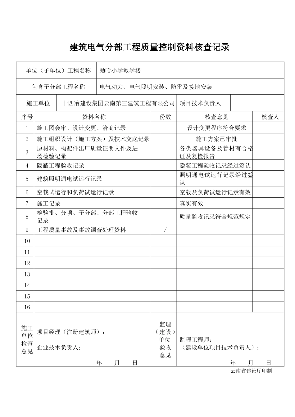 建筑电气分项质量验收记录_第2页
