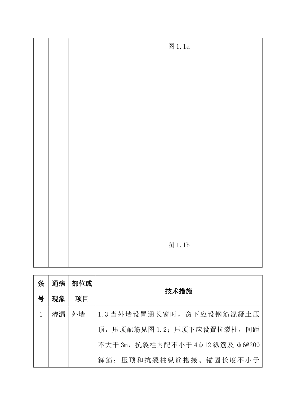 广东省住宅工程质量通病防治技术措施二十条_第2页