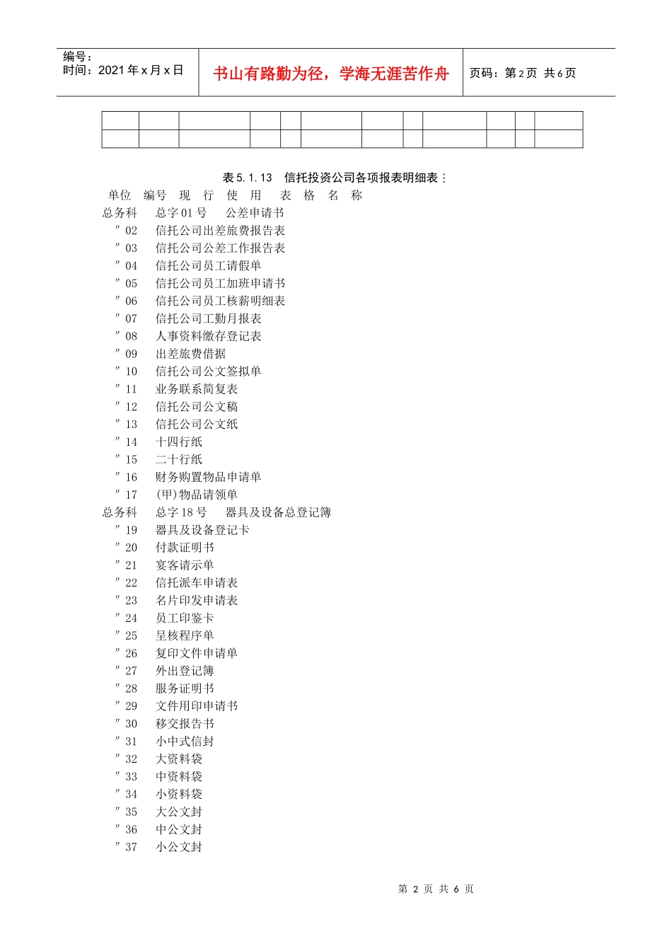 地方财务会计报表管理制度_第2页