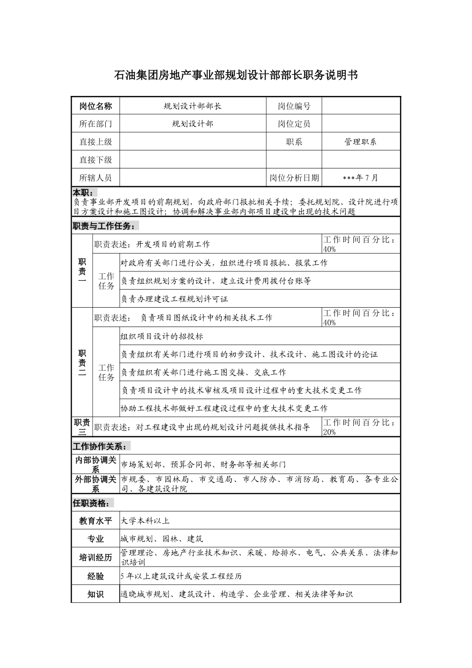 房地产事业部规划设计部部长职务说明书_第1页