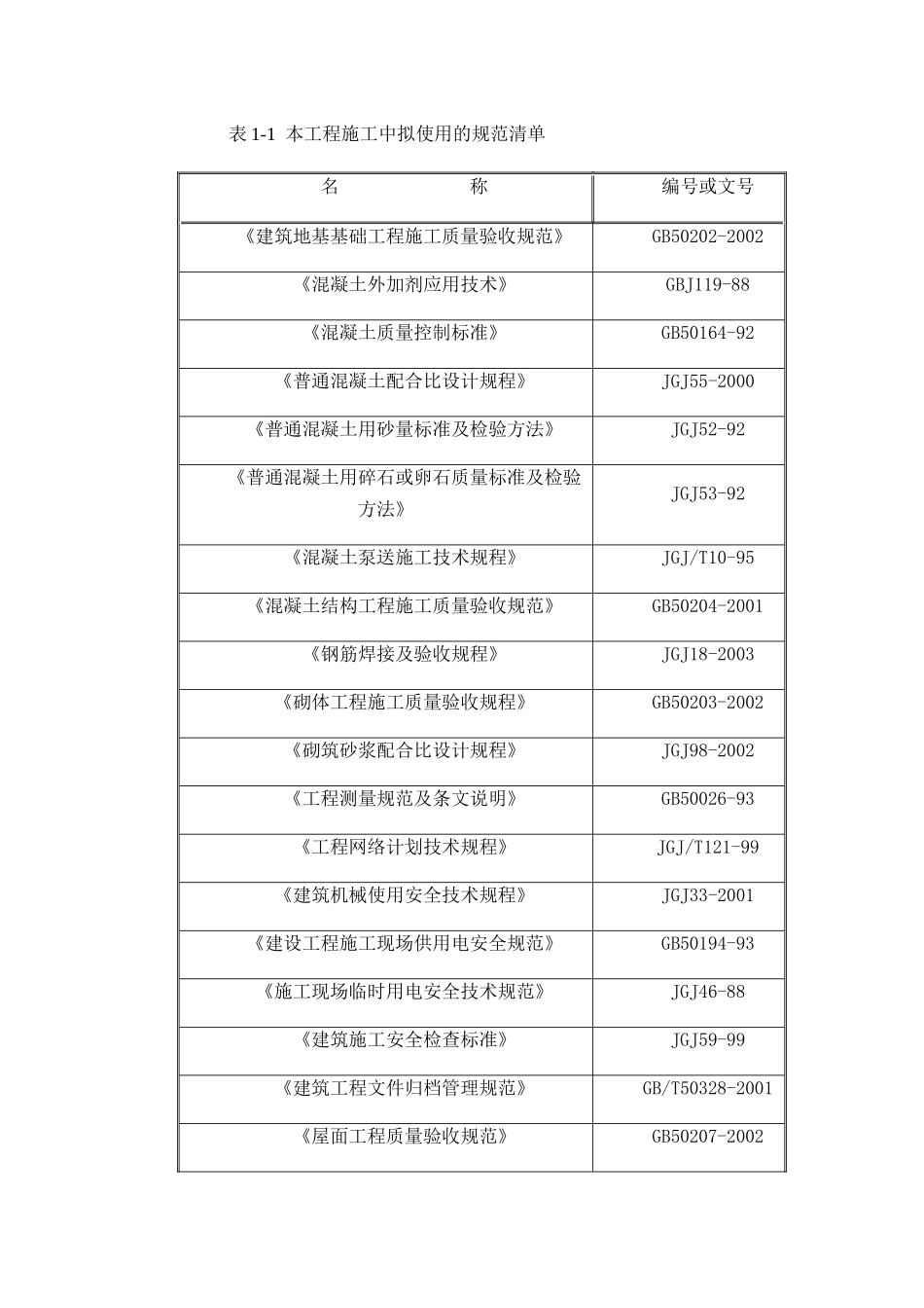 大桥局科技附楼工程施工组织设计方案_第3页