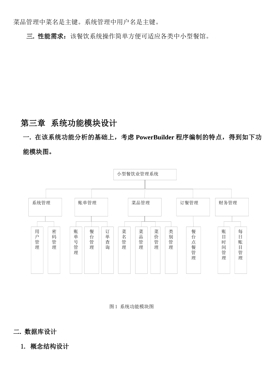 小型餐饮管理系统功能模块设计_第3页