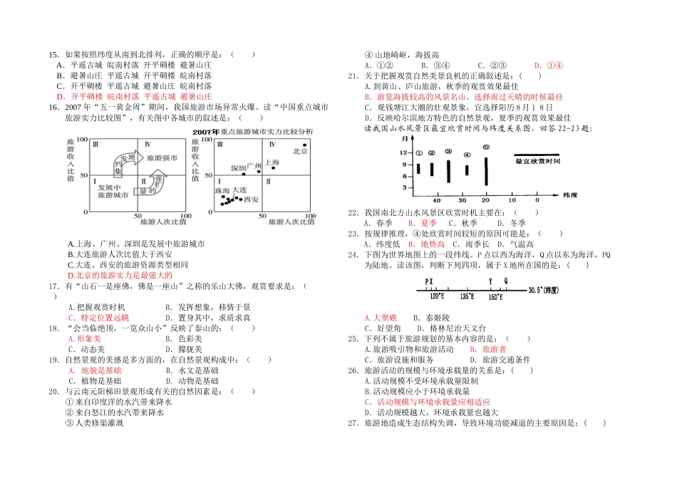 旅游地理考试试卷( 7页)_第2页