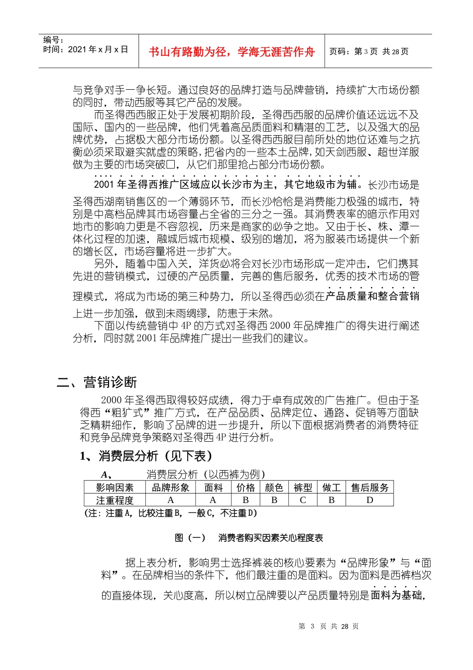 圣得西某某年度推广总结及某某年度推广思路)_第3页