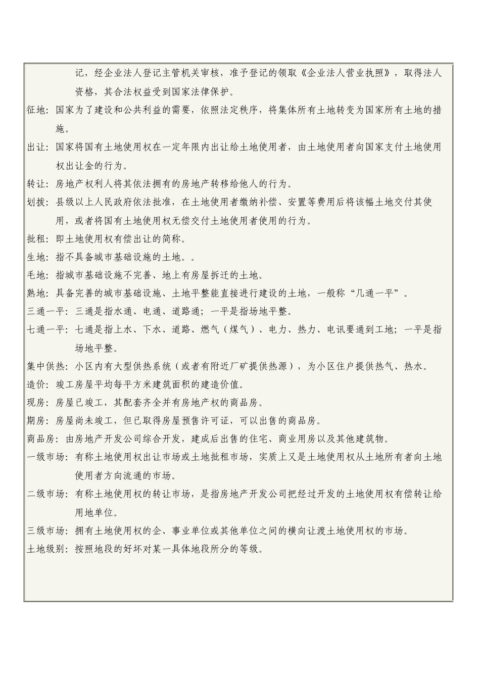 房地产分类名词解释_第2页