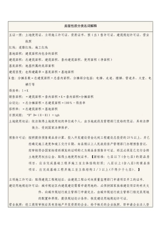 房地产分类名词解释