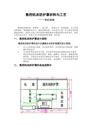 数控机床壳体材料与工艺---有机玻璃