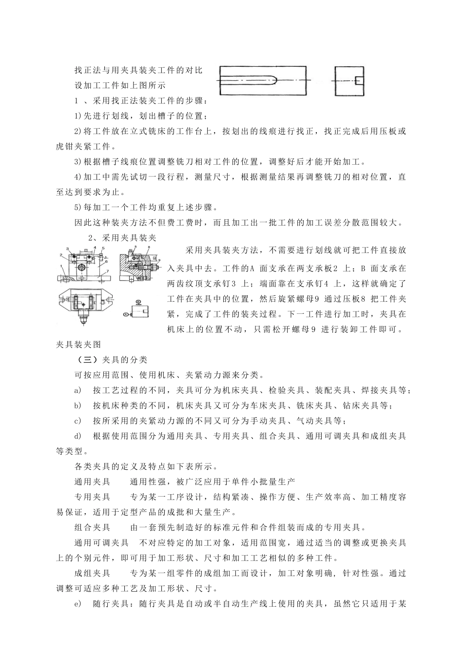 工件在数控机床上的装夹_第2页