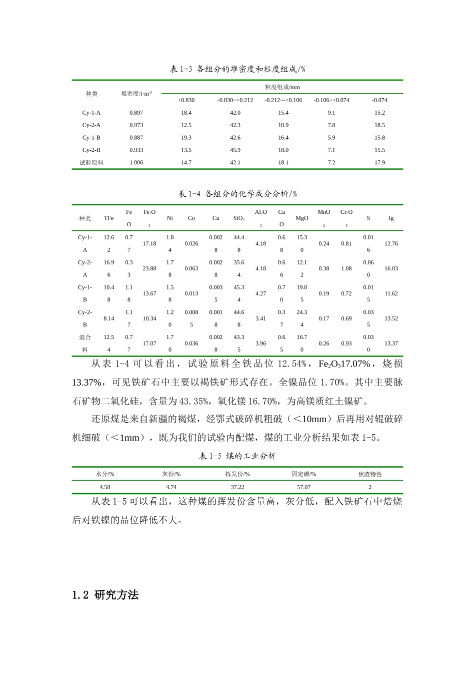 印尼某红土镍矿的探索性试验报告_第2页