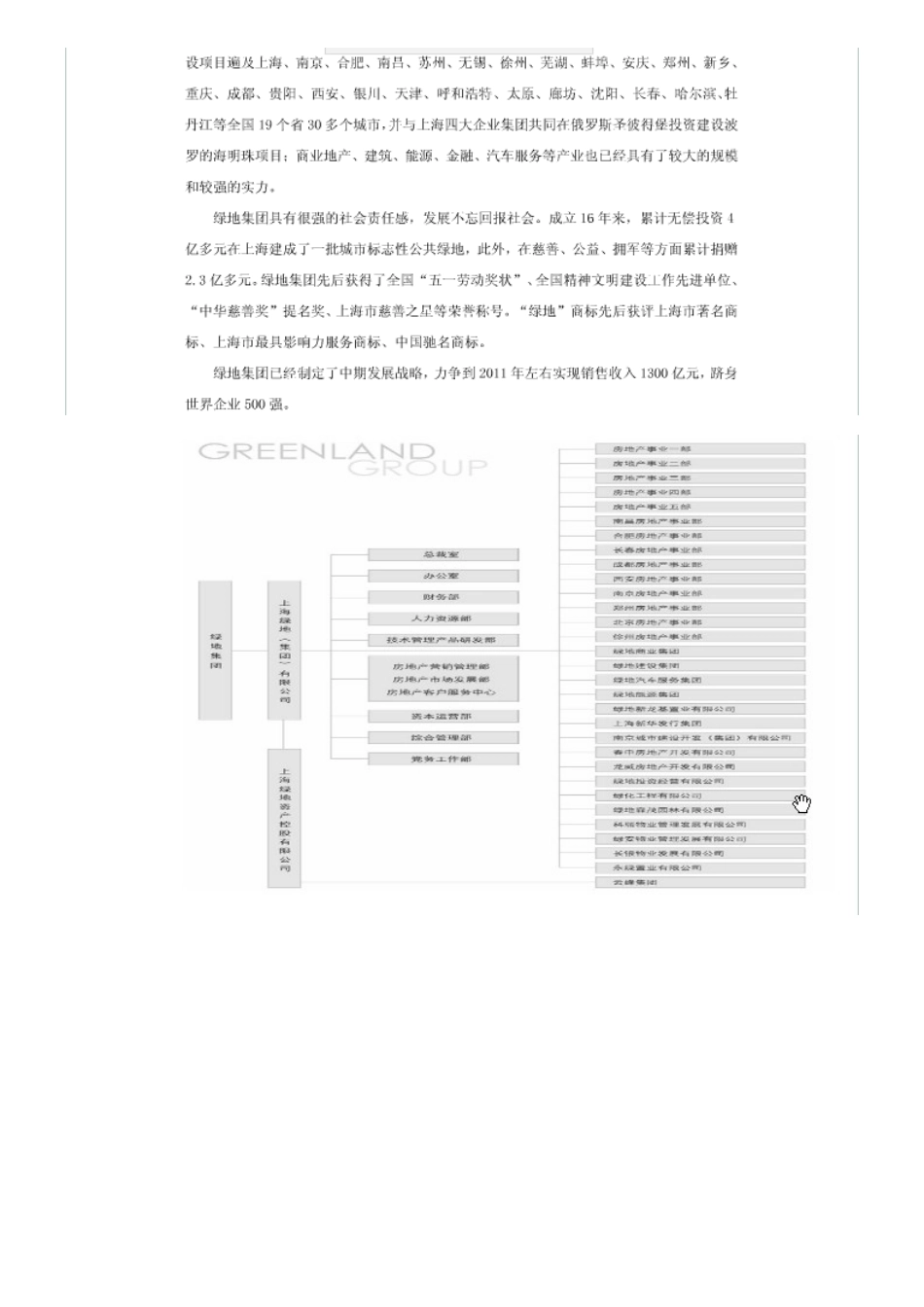 房地产百强构架_第3页