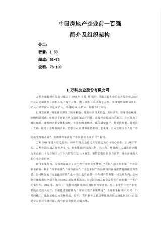 房地产百强构架