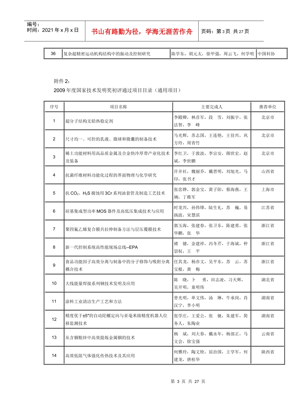 国家技术发明奖初评通过项目目录_第3页