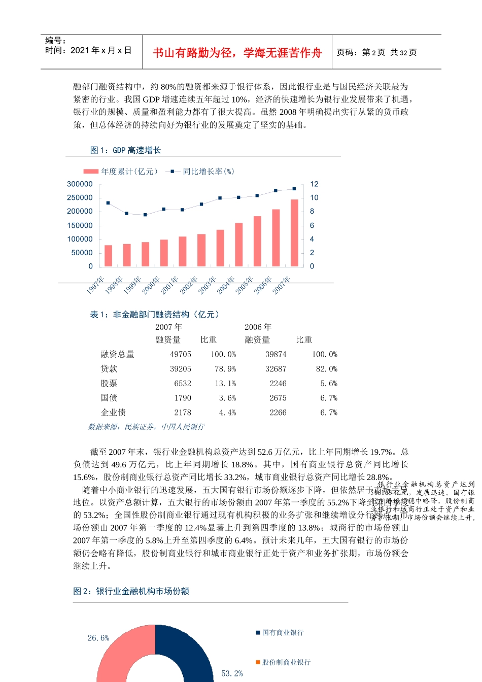 坚定看好银行业长期投资价值_第2页