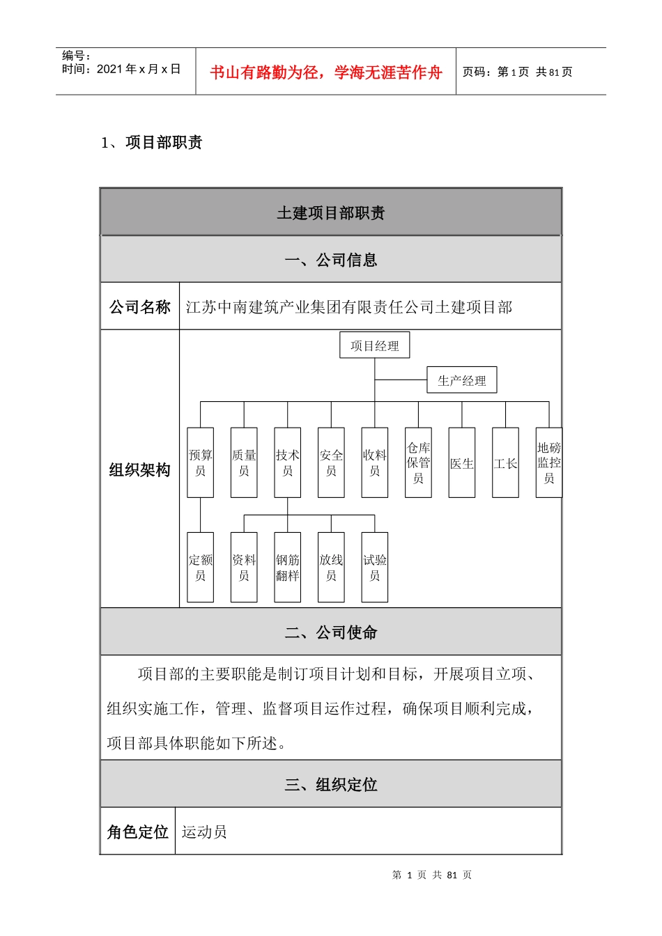土建项目部岗位职责及工作内容汇总_第3页