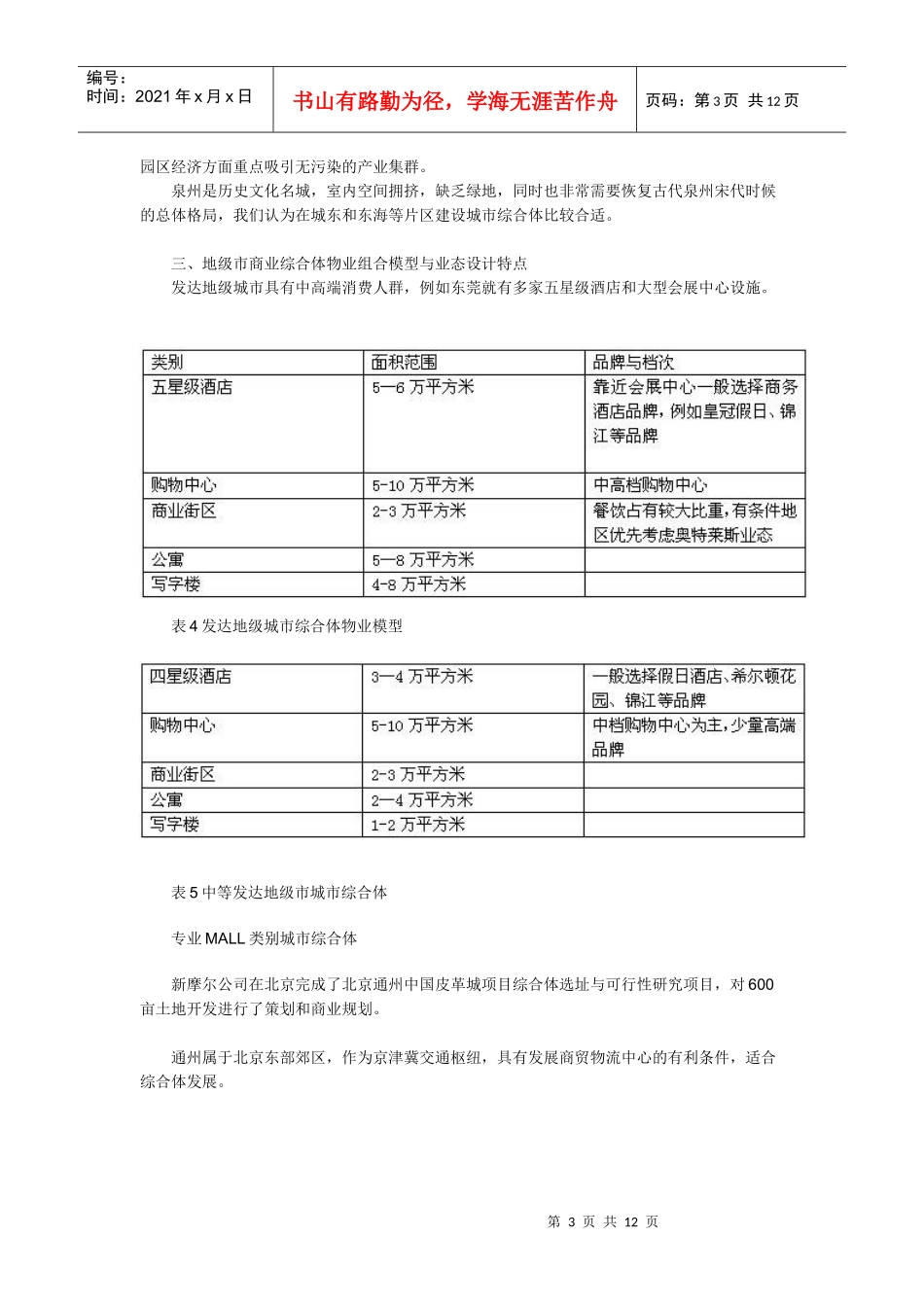 地级市综合体的开发与运营规律_第3页