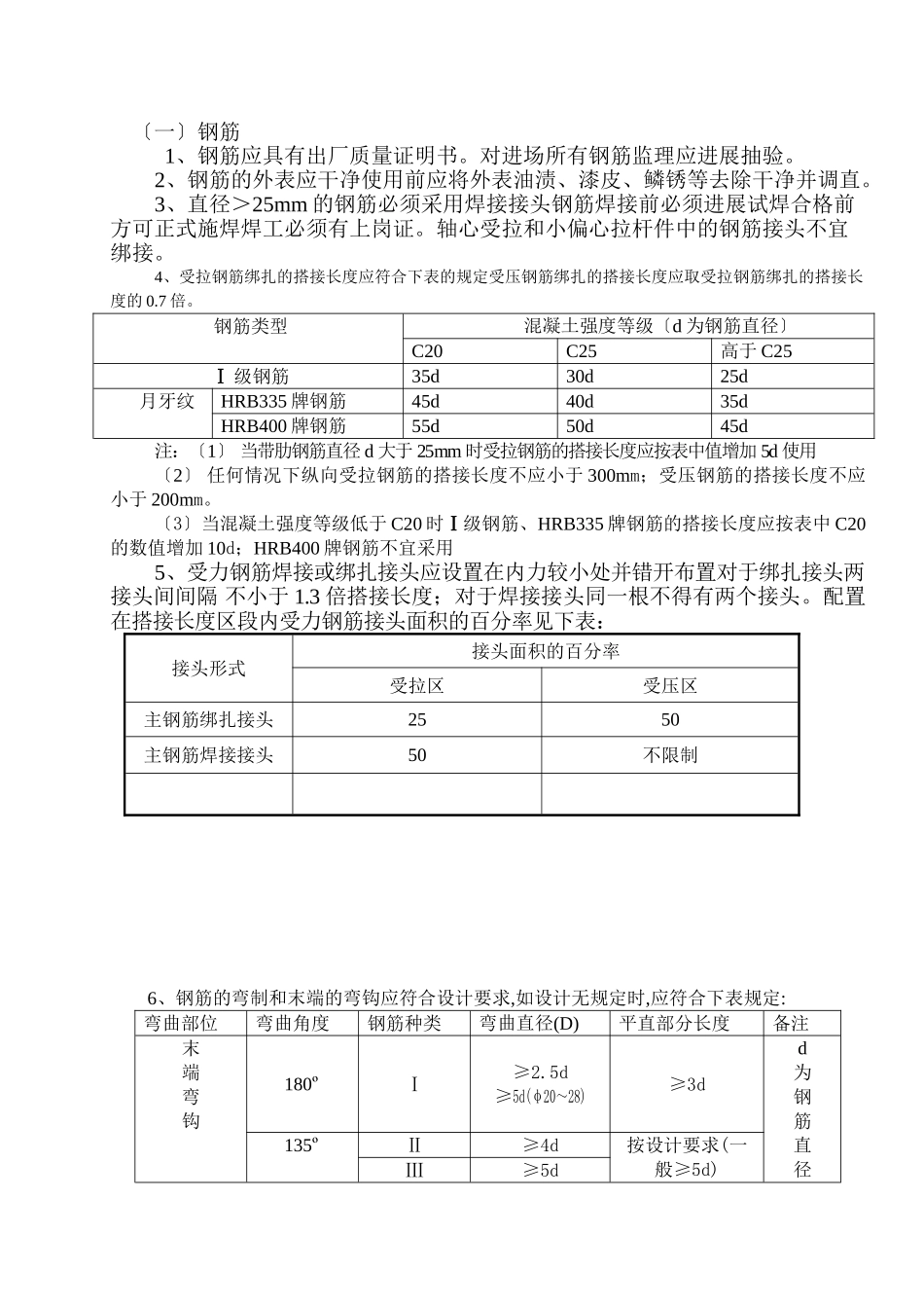 桥涵工程下部结构施工监理细则_第2页