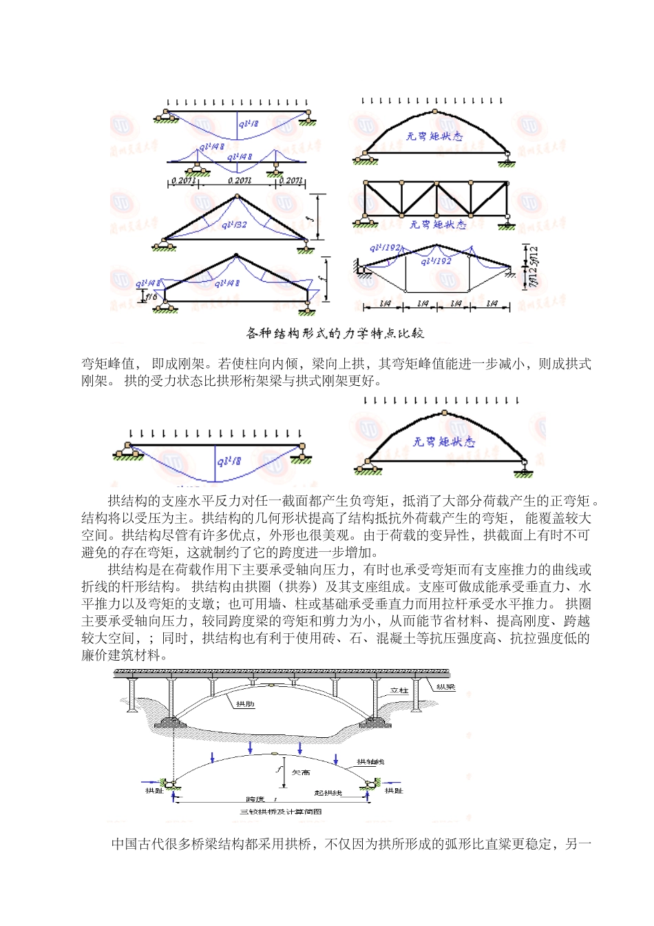 建筑中的力学原理_第2页