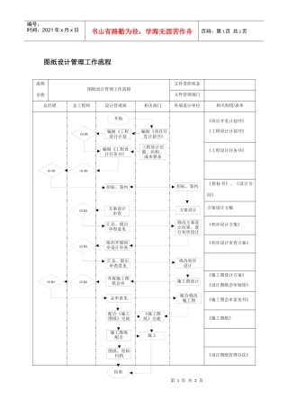 图纸设计管理工作流程