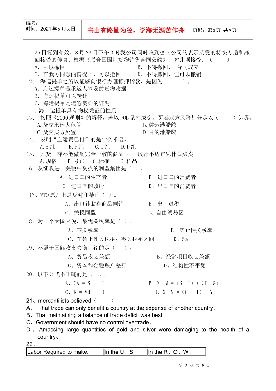 国贸毕业综合考复习资料分享_第2页