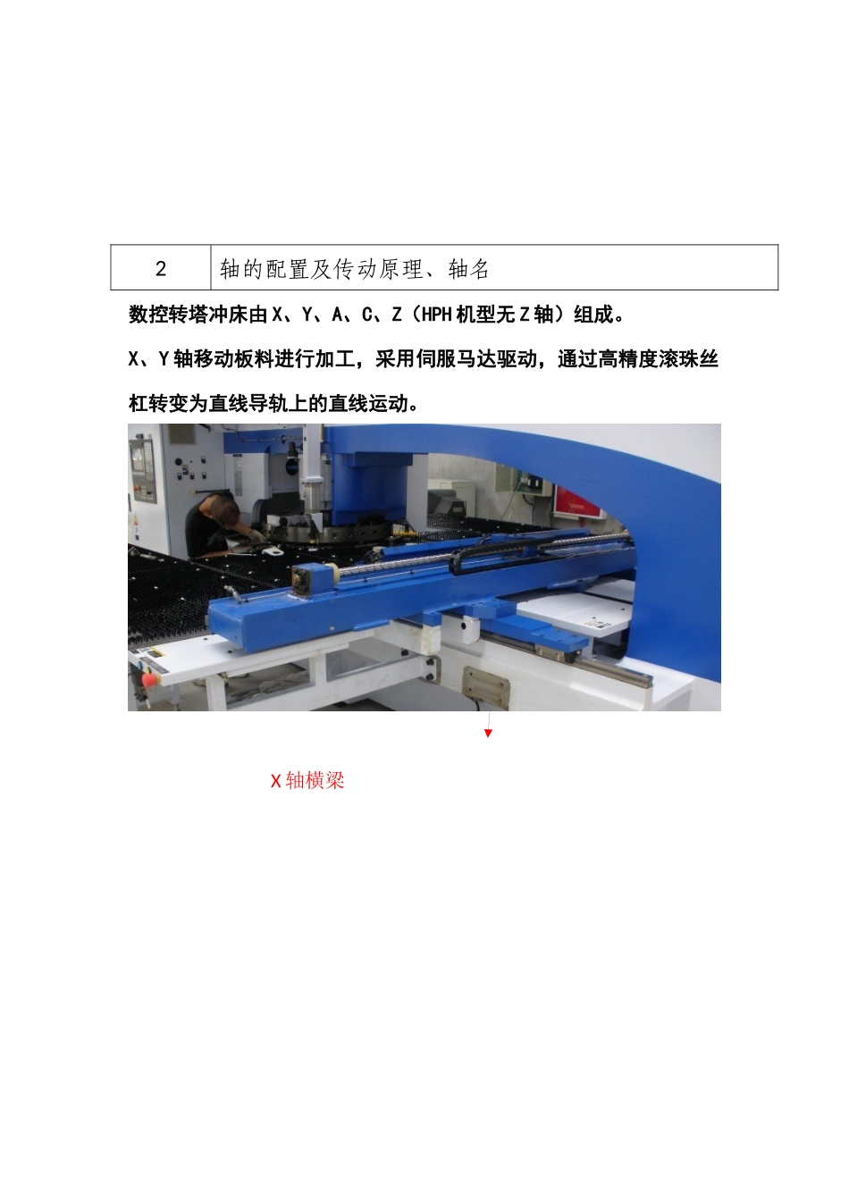 数控冲床安全操作培训教程_第2页