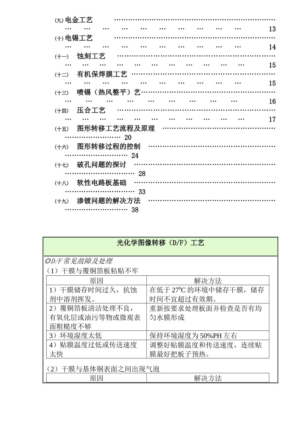 印刷电路板(P.C.B)制程的常见问题及解决方法(1)_第2页