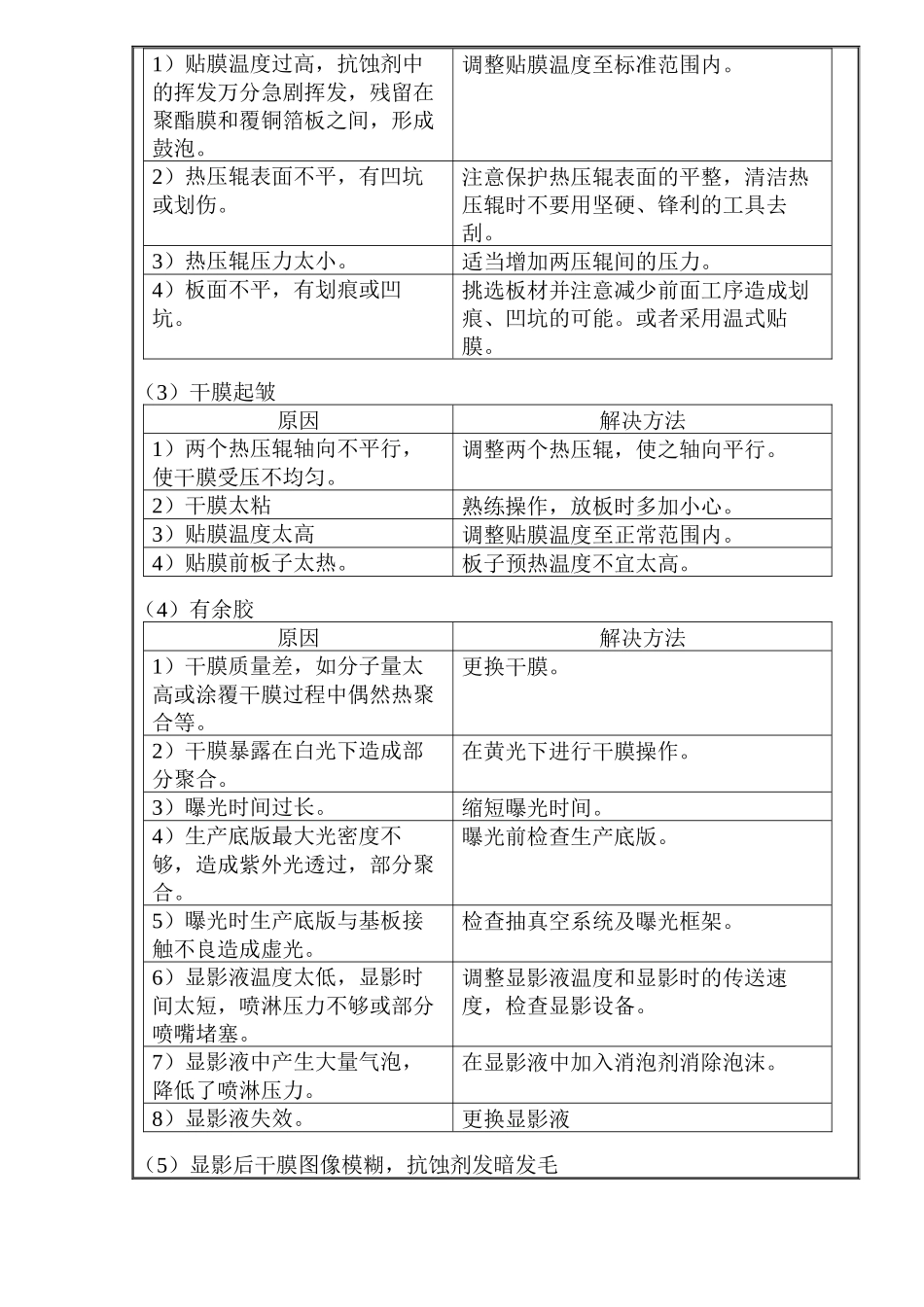 印刷电路板(P.C.B)制程的常见问题及解决方法(1)_第3页