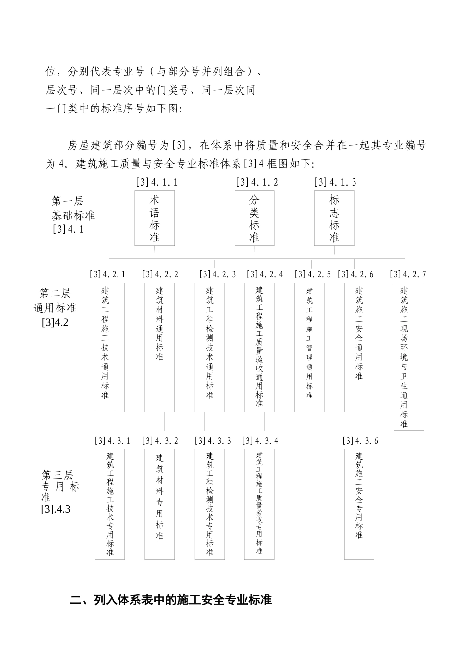 建筑工程施工安全专业标准体系_第3页