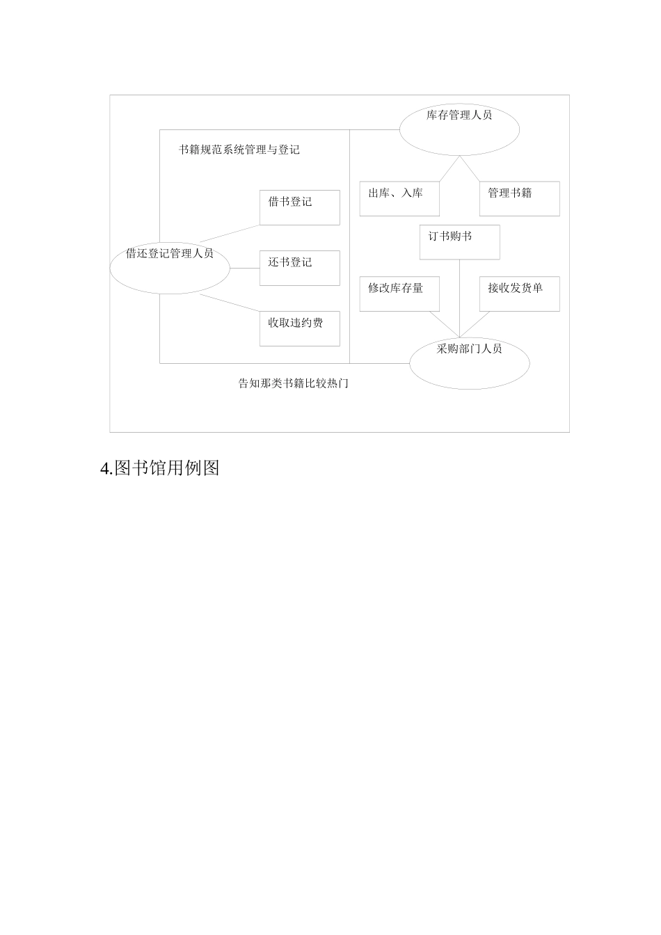 四川农业大学雅安校区图书馆系统分析报告_第3页