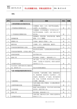 国信招标有限责任公司受北京市路政局门头沟公路分局的委托，对北