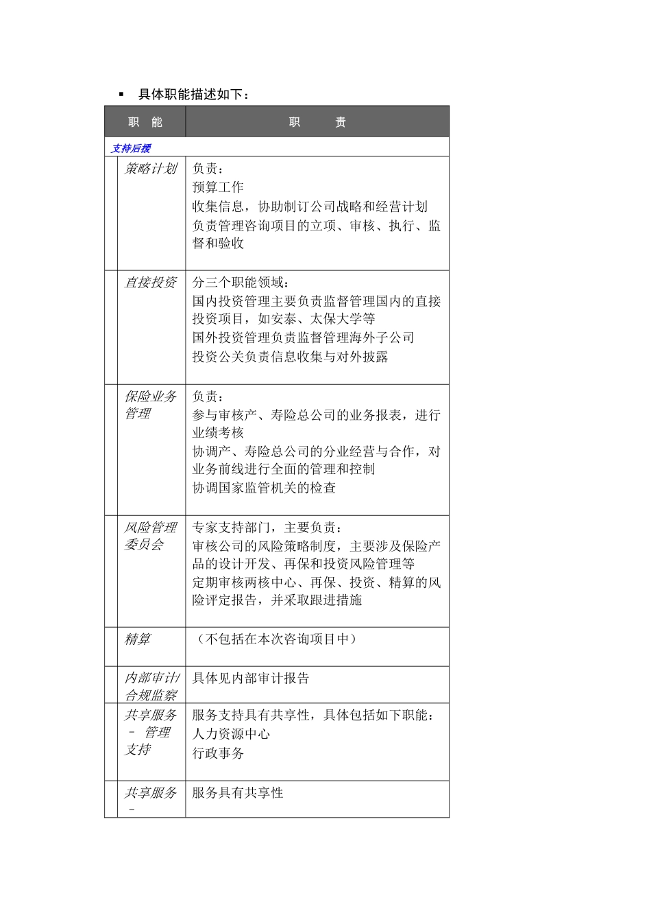 对太平洋保险公司的信息系统研究_第2页