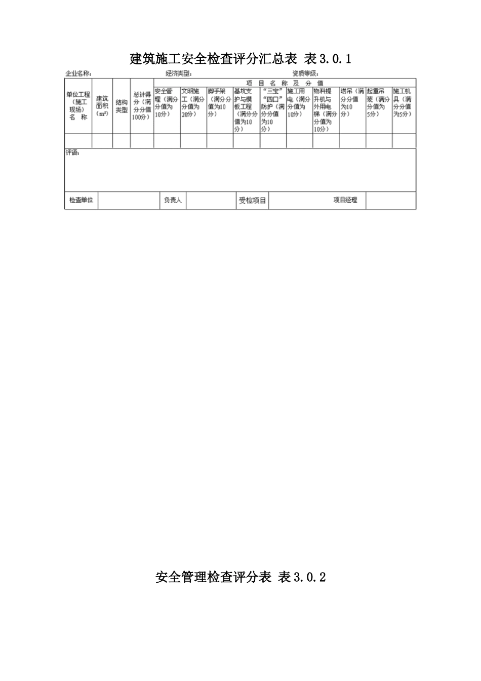 建筑施工安全检查评分汇总表1_第1页