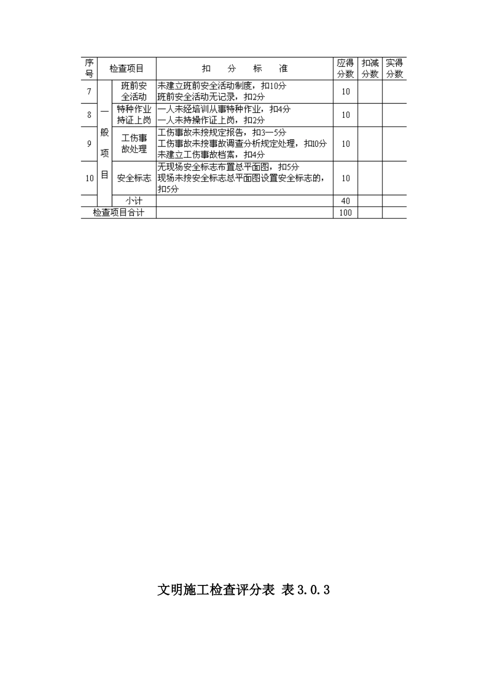 建筑施工安全检查评分汇总表1_第3页