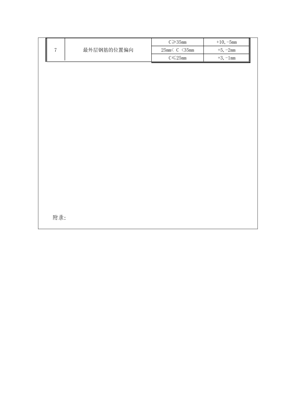 钢筋工程技术交底书_第3页